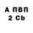 Гашиш VHQ Sergei Pridvorov